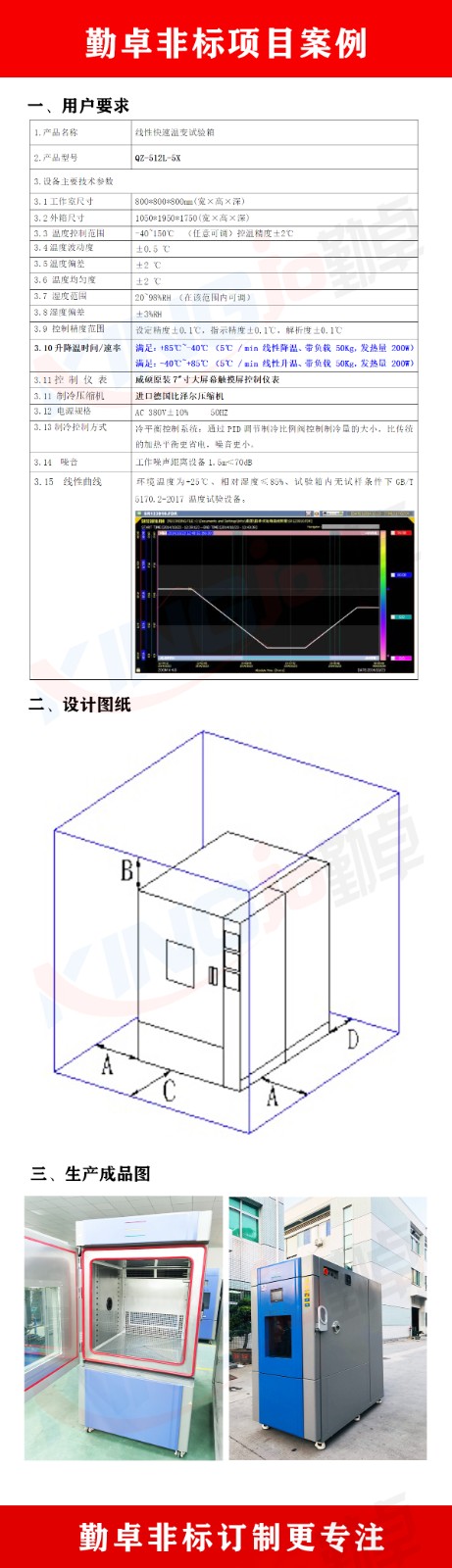 5℃線性快速溫變試驗(yàn)箱.jpg
